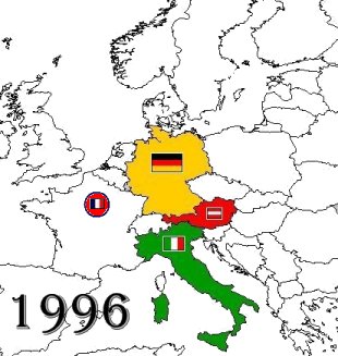 Heart of Europe