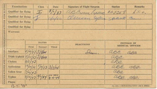 Medical record card