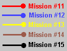 missions 11-15 key