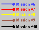 missions 6-10 key