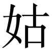 guniang
