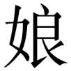 guniang