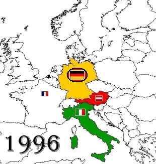 Heart of Europe