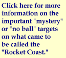 to No Balls info page